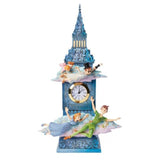 Enesco Disney Traditions Peter Pan Time To Find Neverland Decorative Clock